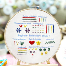 Load image into Gallery viewer, Embroidery Starter Kit