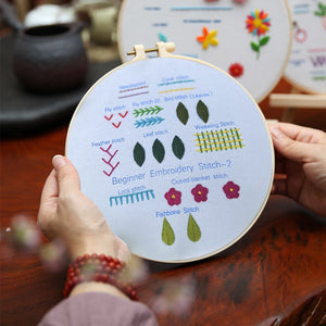 Embroidery Starter Kit