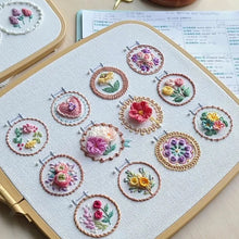 Load image into Gallery viewer, Broderisett med liten blomsterramme