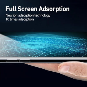 Hi-Tech Nano Liquid Screen Protector - Liquid protective glass