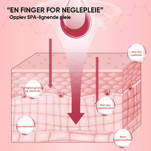 Negle Næringsrik Vekstolje