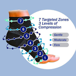 Hirundo Anti-Fatigue Compression Socks, 2 Pairs