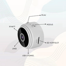 Load image into Gallery viewer, 1080p magnetisk oppgradering Mini WIFI kamera vidvinkel