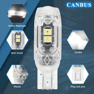 Newly upgraded high-brightness automotive LED