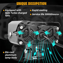 Load image into Gallery viewer, Motorcycle Driving LED Auxiliary Light